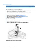 Preview for 72 page of HP Pavilion x360 m1-u000 Maintenance And Service Manual