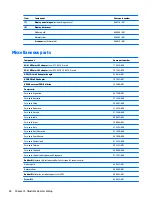 Preview for 34 page of HP Pavilion x360 m3-u000 Maintenance And Service Manual