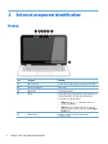 Preview for 14 page of HP pavilion x360 Maintenance And Service Manual