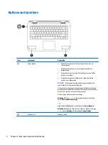 Preview for 16 page of HP pavilion x360 Maintenance And Service Manual