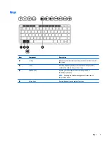 Preview for 17 page of HP pavilion x360 Maintenance And Service Manual