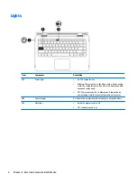 Preview for 18 page of HP pavilion x360 Maintenance And Service Manual