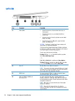 Preview for 20 page of HP pavilion x360 Maintenance And Service Manual