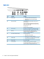 Preview for 22 page of HP pavilion x360 Maintenance And Service Manual