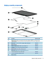 Preview for 29 page of HP pavilion x360 Maintenance And Service Manual