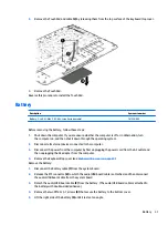 Preview for 41 page of HP pavilion x360 Maintenance And Service Manual