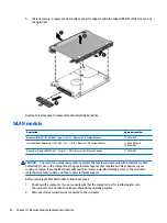 Preview for 44 page of HP pavilion x360 Maintenance And Service Manual