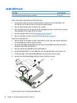 Preview for 46 page of HP pavilion x360 Maintenance And Service Manual