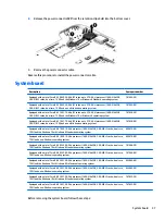 Preview for 57 page of HP pavilion x360 Maintenance And Service Manual