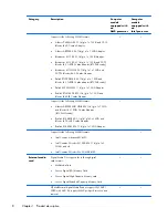 Предварительный просмотр 16 страницы HP PAVILLION DV7 Maintenance And Service Manual