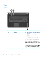 Предварительный просмотр 20 страницы HP PAVILLION DV7 Maintenance And Service Manual