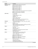 Preview for 8 page of HP Pavillion DV8 Maintenance And Service Manual