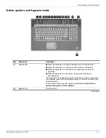 Preview for 12 page of HP Pavillion DV8 Maintenance And Service Manual