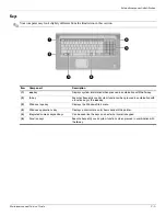 Preview for 14 page of HP Pavillion DV8 Maintenance And Service Manual