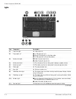 Preview for 15 page of HP Pavillion DV8 Maintenance And Service Manual