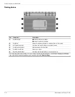 Preview for 17 page of HP Pavillion DV8 Maintenance And Service Manual