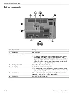 Preview for 21 page of HP Pavillion DV8 Maintenance And Service Manual