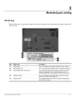 Preview for 22 page of HP Pavillion DV8 Maintenance And Service Manual