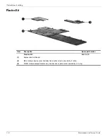 Preview for 29 page of HP Pavillion DV8 Maintenance And Service Manual