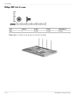 Preview for 120 page of HP Pavillion DV8 Maintenance And Service Manual