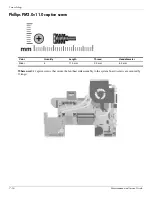 Preview for 124 page of HP Pavillion DV8 Maintenance And Service Manual