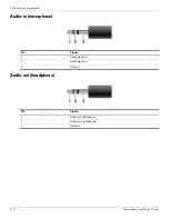 Preview for 131 page of HP Pavillion DV8 Maintenance And Service Manual