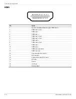Preview for 133 page of HP Pavillion DV8 Maintenance And Service Manual