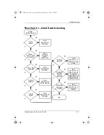 Preview for 35 page of HP PAVILLION ZD7000 Maintenance And Service Manual