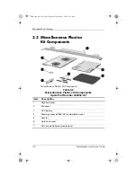 Preview for 62 page of HP PAVILLION ZD7000 Maintenance And Service Manual