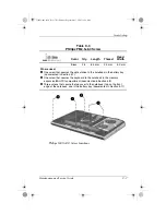 Preview for 140 page of HP PAVILLION ZD7000 Maintenance And Service Manual