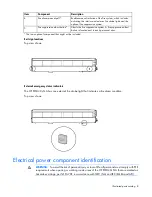 Preview for 8 page of HP Performance Optimized Datacenter 40c North America Maintenance And Service Manual