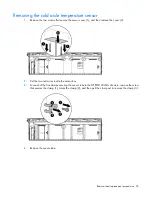 Preview for 55 page of HP Performance Optimized Datacenter 40c North America Maintenance And Service Manual