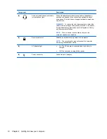 Preview for 16 page of HP Personal Computer User Manual