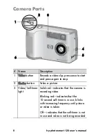 Предварительный просмотр 8 страницы HP photosmart 120 SERIES User Manual