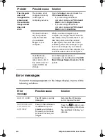 Preview for 68 page of HP Photosmart 318 User Manual