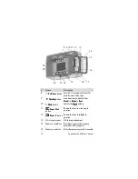 Предварительный просмотр 12 страницы HP Photosmart 320 Series User Manual