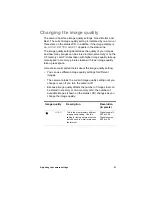 Preview for 29 page of HP photosmart 612 User Manual