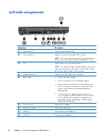 Предварительный просмотр 26 страницы HP Photosmart 620 series Maintenance And Service Manual