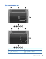 Предварительный просмотр 27 страницы HP Photosmart 620 series Maintenance And Service Manual