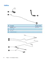 Предварительный просмотр 44 страницы HP Photosmart 620 series Maintenance And Service Manual