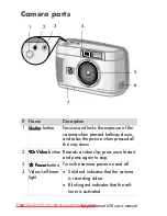 Предварительный просмотр 10 страницы HP Photosmart 620 series User Manual