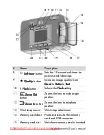 Предварительный просмотр 12 страницы HP Photosmart 620 series User Manual