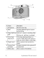 Предварительный просмотр 12 страницы HP Photosmart 720 Series User Manual