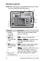 Предварительный просмотр 10 страницы HP Photosmart 730 Series User Manual