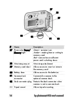 Preview for 14 page of HP PhotoSmart 812 User Manual