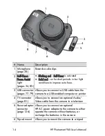Preview for 14 page of HP PhotoSmart 945 User Manual