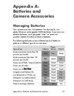 Preview for 121 page of HP PhotoSmart 945 User Manual