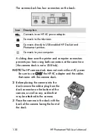 Preview for 130 page of HP PhotoSmart 945 User Manual