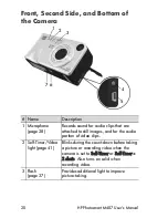 Предварительный просмотр 12 страницы HP Photosmart M407 User Manual