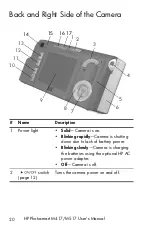 Предварительный просмотр 20 страницы HP Photosmart M417 User Manual